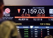 IHSG Menguat ke Level 7.924, Transaksi Capai Rp 3,1 Triliun.