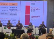 Sinergi Empat Pilar Ekonomi Jawa Timur: Tumbuh 5,22%, Fokus Kendalikan Inflasi Nataru