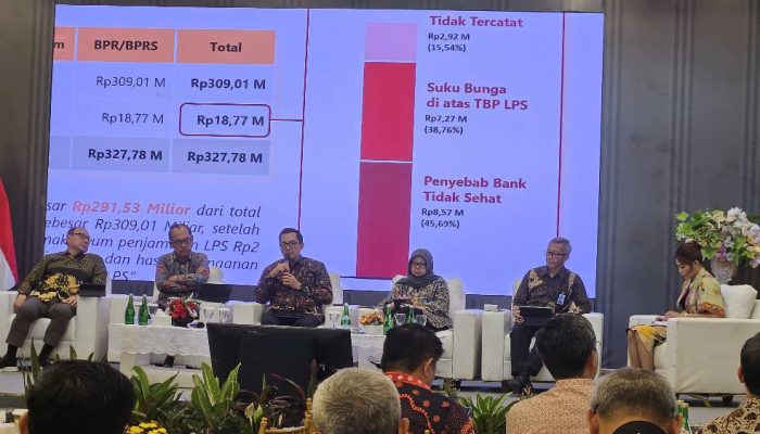 Sinergi Empat Pilar Ekonomi Jawa Timur: Tumbuh 5,22%, Fokus Kendalikan Inflasi Nataru