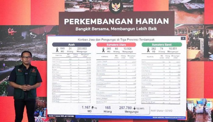 BNPB: Korban Jiwa Bencana Aceh Utara Bertambah, Total Mencapai 1.167 Orang