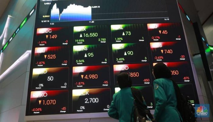 IHSG Dibuka Menguat ke Level 6.273, Terkatrol Sentimen Positif Peringkat Kredit S&P